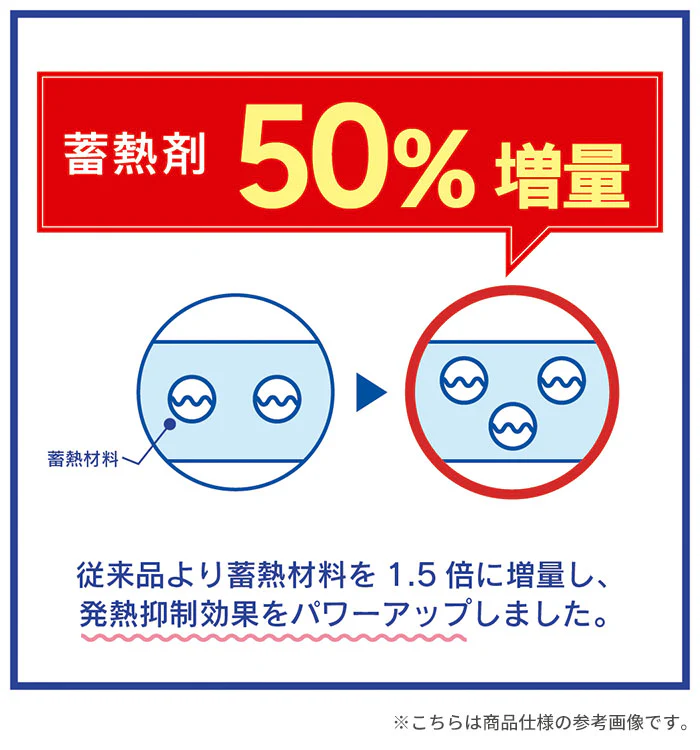 スマホの熱対策に貼って剥がせるスマートフォン冷却シート Simplism 「スマ冷えPremium -8.2℃」 - Image 4