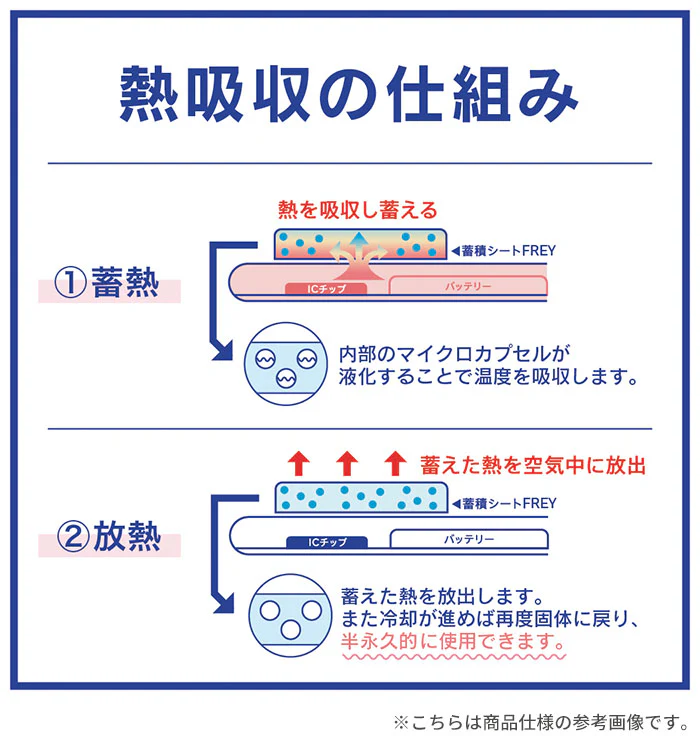 スマホの熱対策に貼って剥がせるスマートフォン冷却シート Simplism 「スマ冷えPremium -8.2℃」 - Image 5