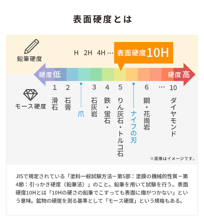 [iPhone 17/17 Pro/16 Pro専用]iFace 強化ガラス 画面保護フィルム 2枚セット(クリア) - Image 9