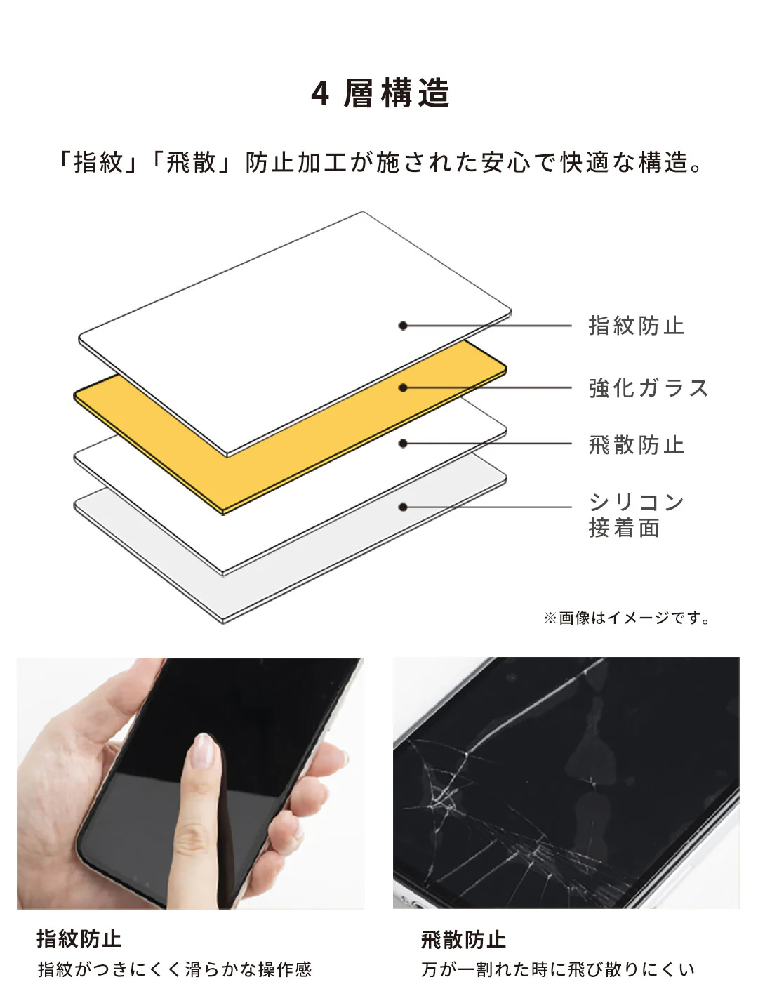 ＜2枚セット＞【iPhone 17e/16/16 Pro/16 Plus/16 Pro Max/16e/15/15 Plus/14/14 Pro/14 Pro Max/13/13 Pro専用】iFace Round Edge Tempered Glass Screen Protector ラウンドエッジ強化ガラス 画面保護シート(クリア) - Image 13