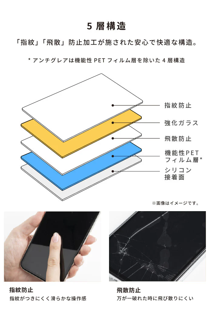<2枚セット>【iPhone 17e/16/16 Pro/16 Plus/16 Pro Max/16e/15/15 Plus/14/14 Pro/14 Pro Max/13/13 Pro専用】iFace Round Edge Tempered Glass Screen Protector ラウンドエッジ強化ガラス 画面保護シート(アンチグレア/のぞき見防止/ブルーライトカット) - Image 16