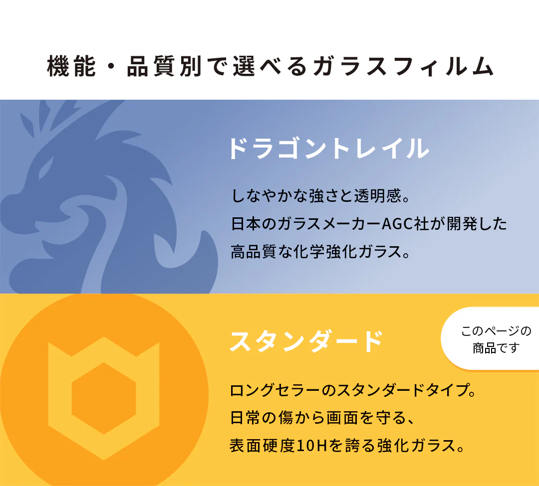 <2枚セット>【iPhone 17e/16/16 Pro/16 Plus/16 Pro Max/16e/15/15 Plus/14/14 Pro/14 Pro Max/13/13 Pro専用】iFace Round Edge Tempered Glass Screen Protector ラウンドエッジ強化ガラス 画面保護シート(アンチグレア/のぞき見防止/ブルーライトカット) - Image 8