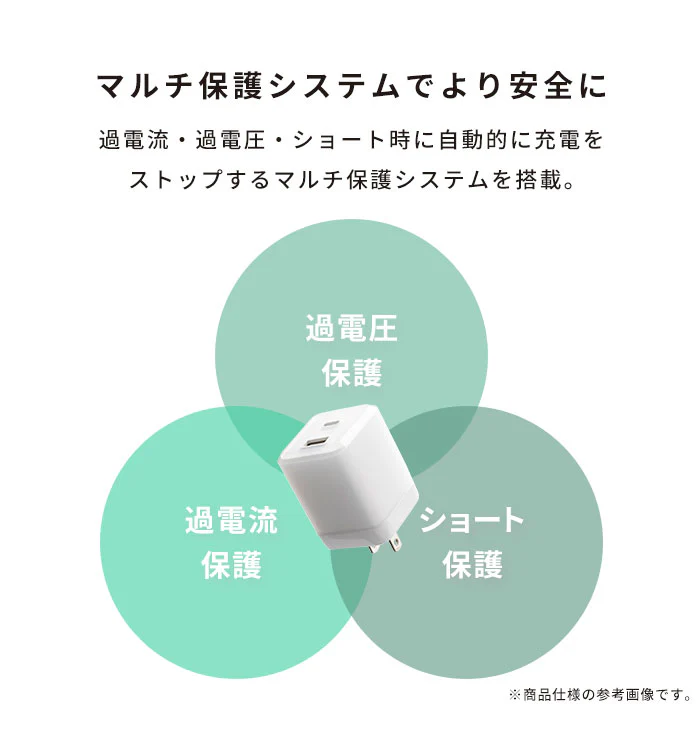 Melia PD対応充電器 ACアダプター Sheer 30W - Image 10