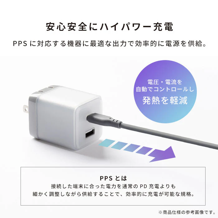 Melia PD対応充電器 ACアダプター Sheer 65W - Image 10