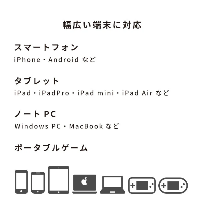 Melia PD対応充電器 ACアダプター Sheer 65W - Image 16