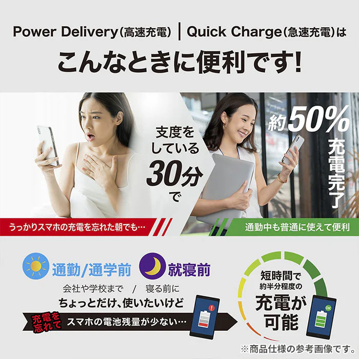 CHARGE GEAR CUBE 20+ キューブ USB充電器 2ポート 20W出力 - Image 6